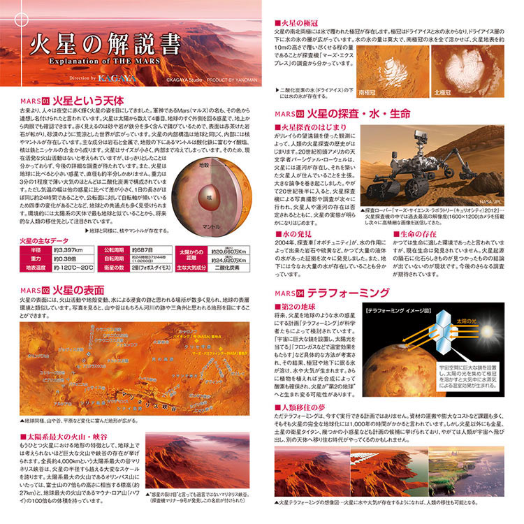 Yam 03 498 球体パズル 火星儀 The Mars Ver 2 60ピース やのまん の商品詳細ページです 日本最大級のジグソーパズル通販専門店 ジグソークラブ
